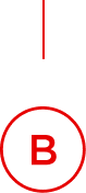 Letter B in a red cirle